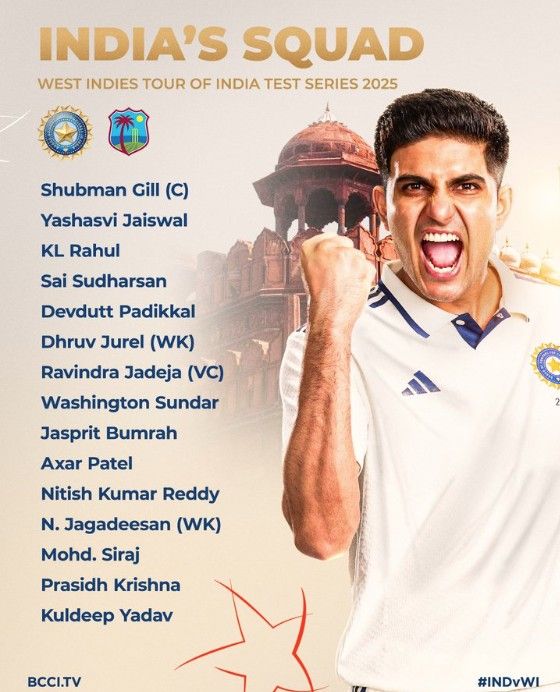 India Squad For West Indies Test Series