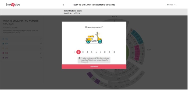 the number of tickets