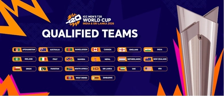 ALL 20 Teams Confirmed for T20 World Cup 2026
