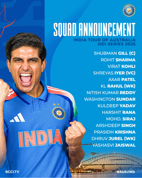 India ODI Series Squad 