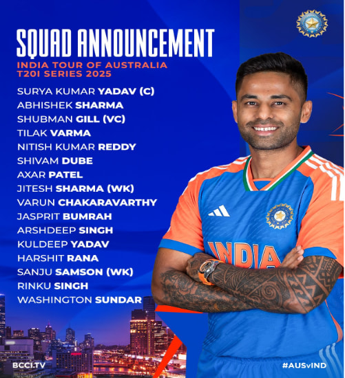 India T20I Series Squad