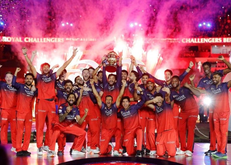 RCB Player Retentions 2026
