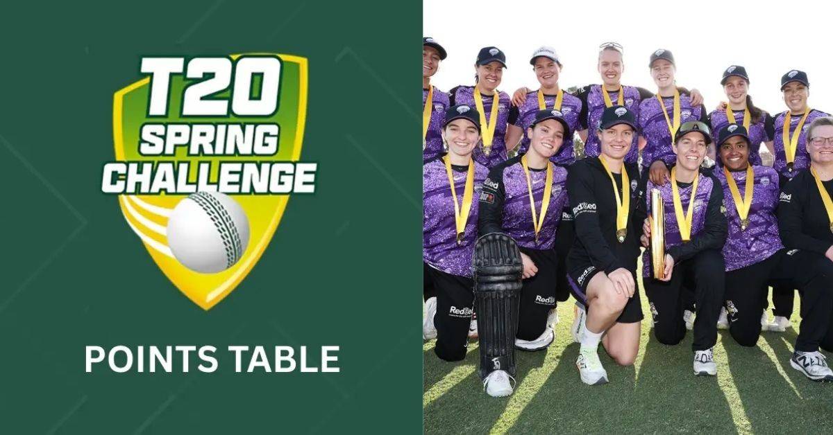 T20 Spring Challenge 2025 Points Table
