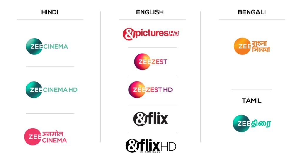 ILT20 2025-26 Official Broadcast and Streaming Guide ILT20 2025-26 Official Broadcast and Streaming Guide