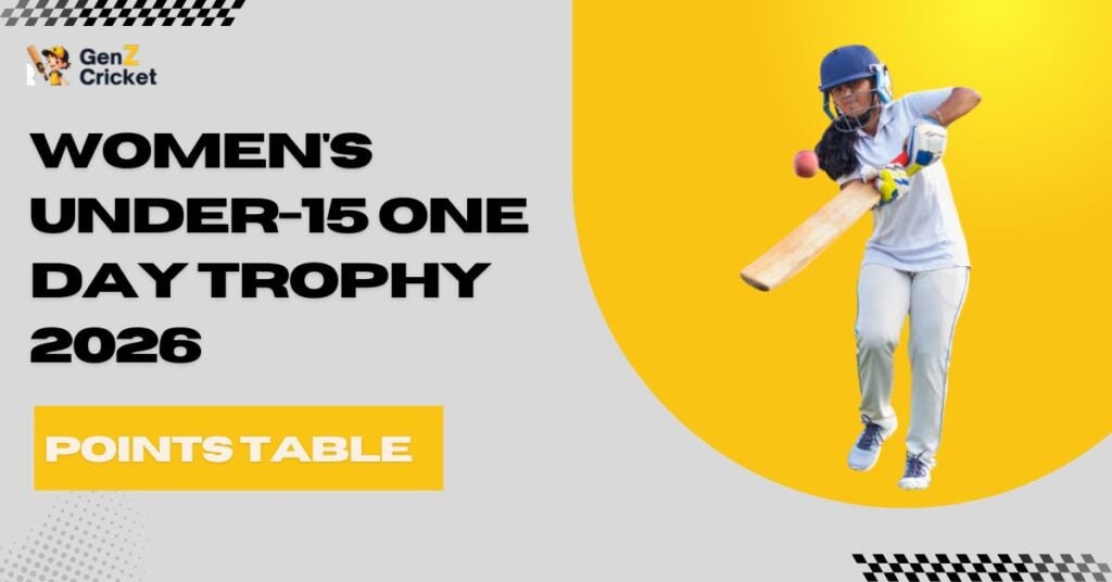 Women's Under-15 One Day Trophy 2026 Points Table